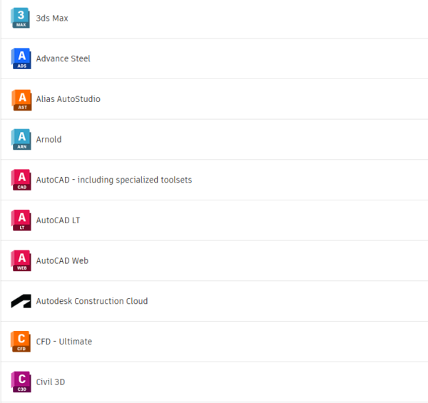 Autodesk AEC Collection
